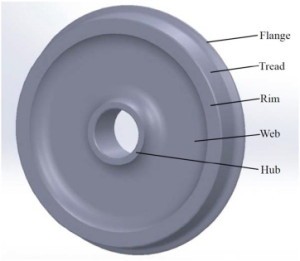 1-s2.0-S0264127515309552-gr1-300x261